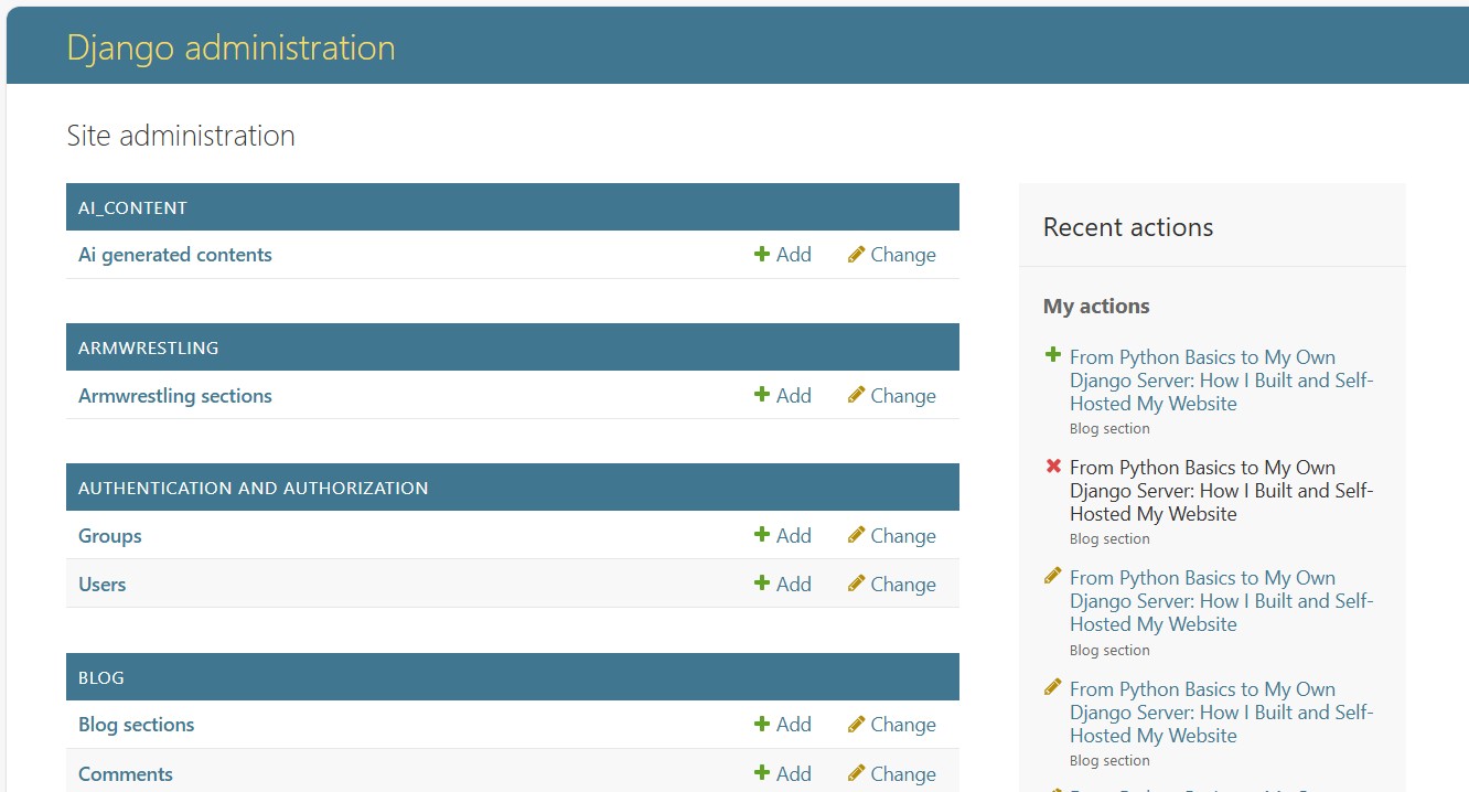 Django Admin Interface